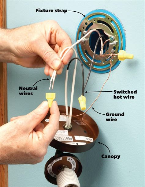 how to connect ground wire to electrical box|light fixture ground wire connection.